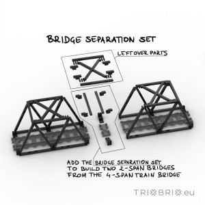 Bridge Separation Set Black Edition